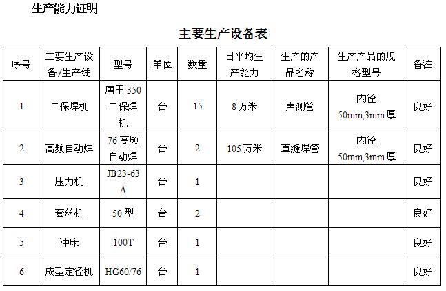 盐城桩基声测管主要生产设备-1 盐城桩基声测管主要生产设备-1
